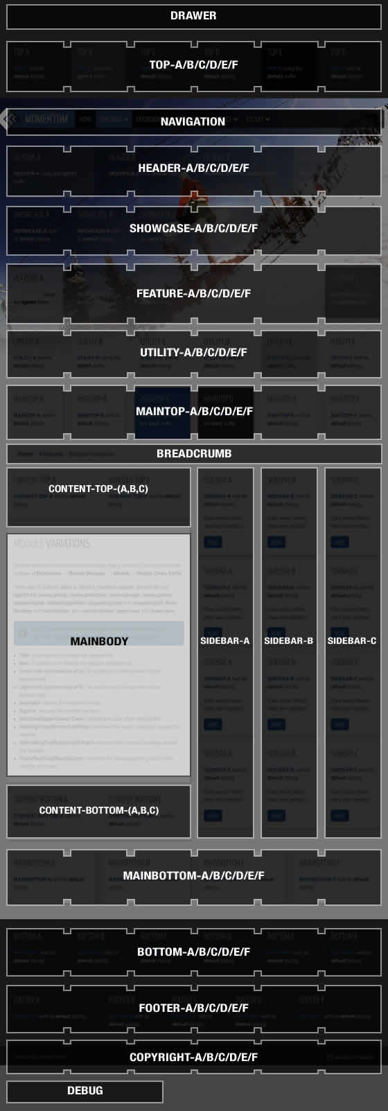 Module Positions